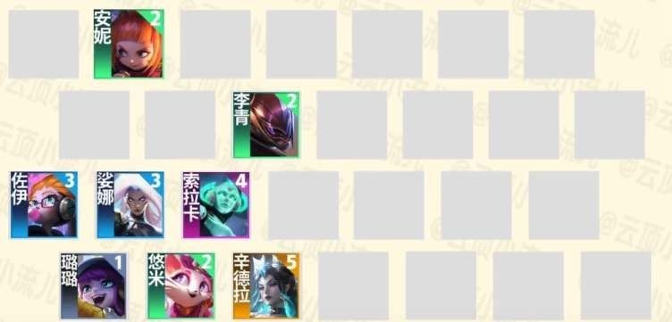 云顶之弈s8璐璐主C阵容攻略一览_云顶之弈s8璐璐主C用什么装备