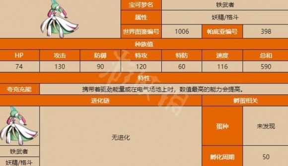 《宝可梦朱紫》铁武者培养与配招攻略 铁武者怎么配招