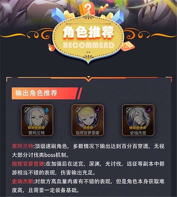 第七史诗角色强度排行2023介绍_PVE和PVP强度排名怎么看