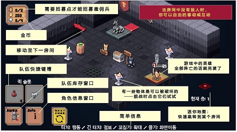 遗荒地下城2